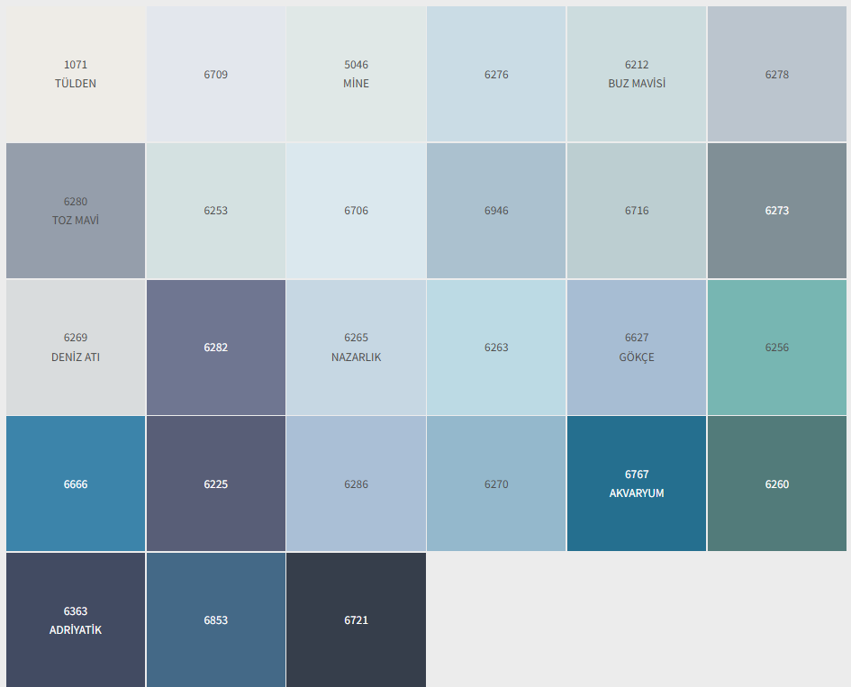 MAVİ/TURKUAZ Kartela